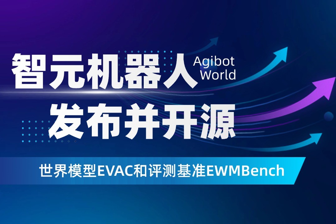 世界模型新突破！球速体育机器人开源EVAC框...
